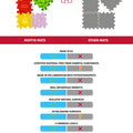 MUFFIK mats compared to other mats
